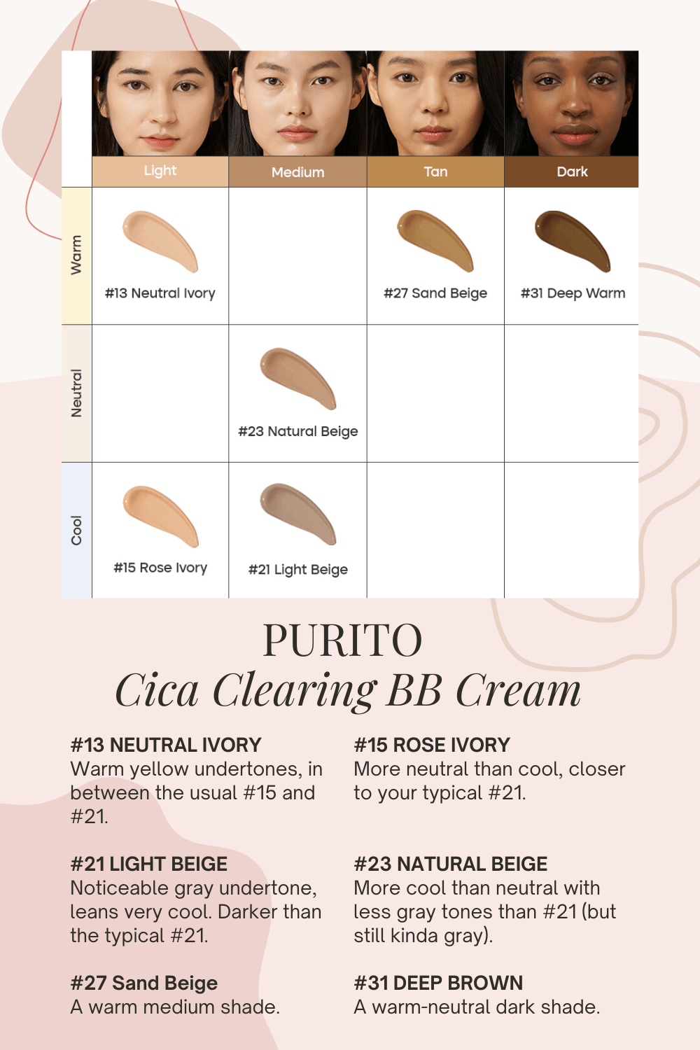 Purito BB Cream shade chart